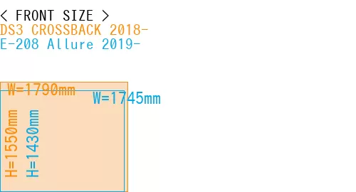 #DS3 CROSSBACK 2018- + E-208 Allure 2019-